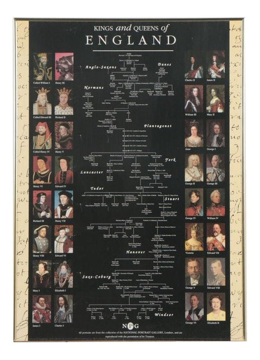 Kings and Queens of England National Portrait Gallery Royal Lithograph Poster